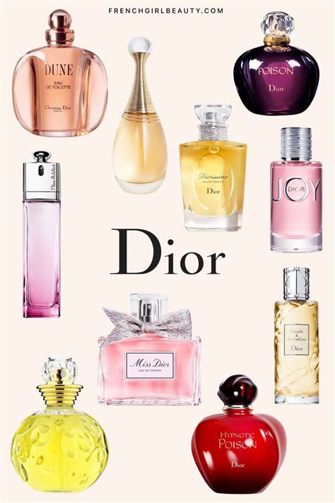 dior apor|is Dior a luxury brand.